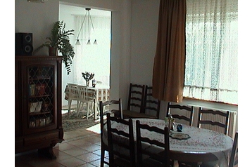 Poland Privát Pawłów, Exterior